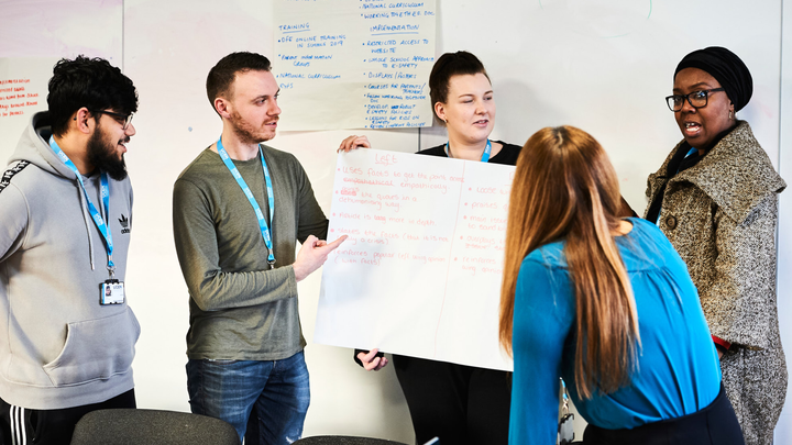 A group discussing items on a whiteboard